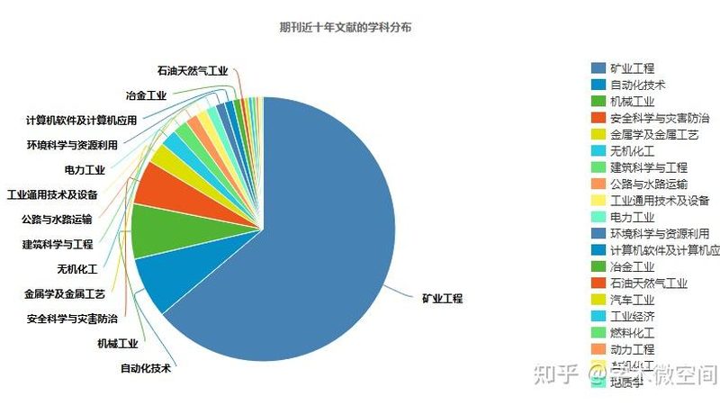河南破碎筛分设备安装：五大关键步骤与注意事项**